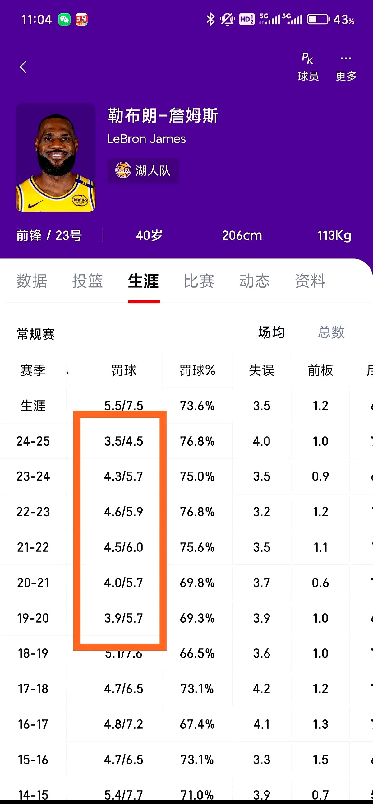 澳客竞技-关于名将大卫-詹姆斯连续十场砍下30+得分,创历史记录的信息