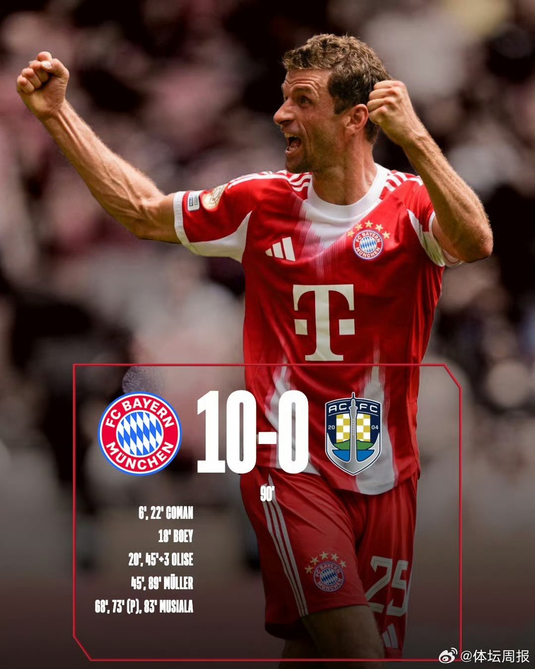 澳客娱乐-关于拜仁慕尼黑大胜达姆施塔特,极有可能保级成功的信息