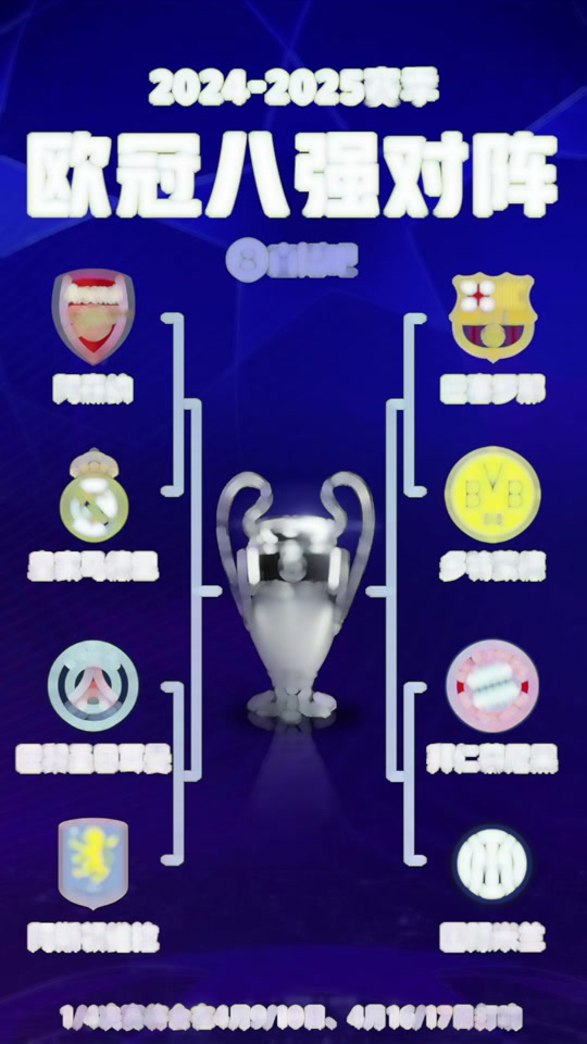 澳客直播-欧战淘汰赛即将开战诸强争夺八强的简单介绍